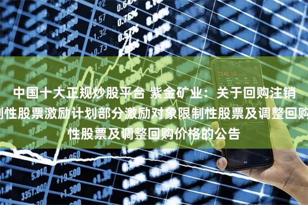 中国十大正规炒股平台 紫金矿业：关于回购注销2020年限制性股票激励计划部分激励对象限制性股票及调整回购价格的公告